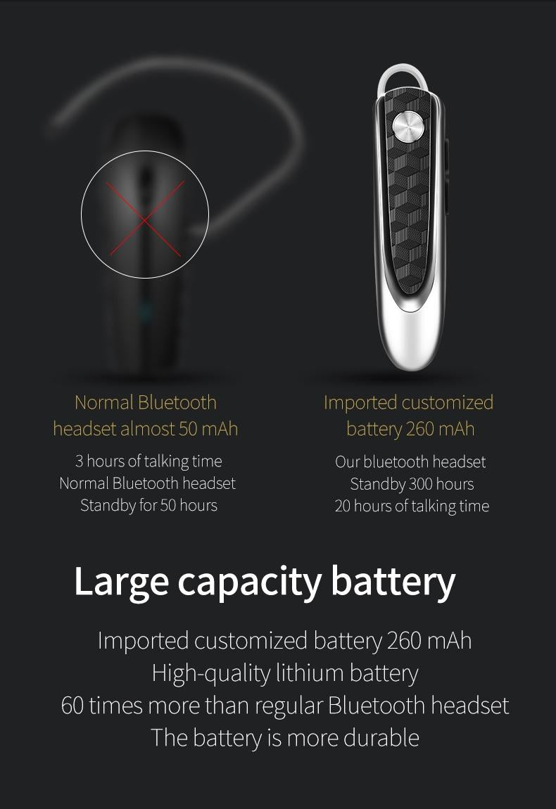 NNEDSZ Wireless Bluetooth Earbud For Hands-Free Calls And Music - Large Battery - Black