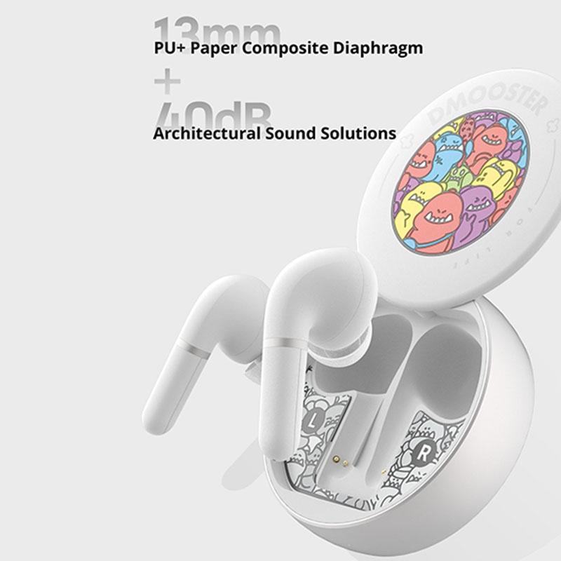NNEDSZ Wireless Bluetooth 5.2 Earphones With Anc & Enc Noise Reduction - White