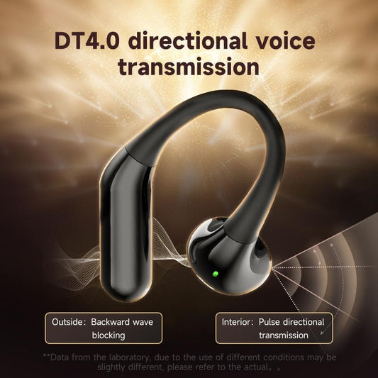 NNEDSZ Wireless Half In-Ear Sports Earphones - Black