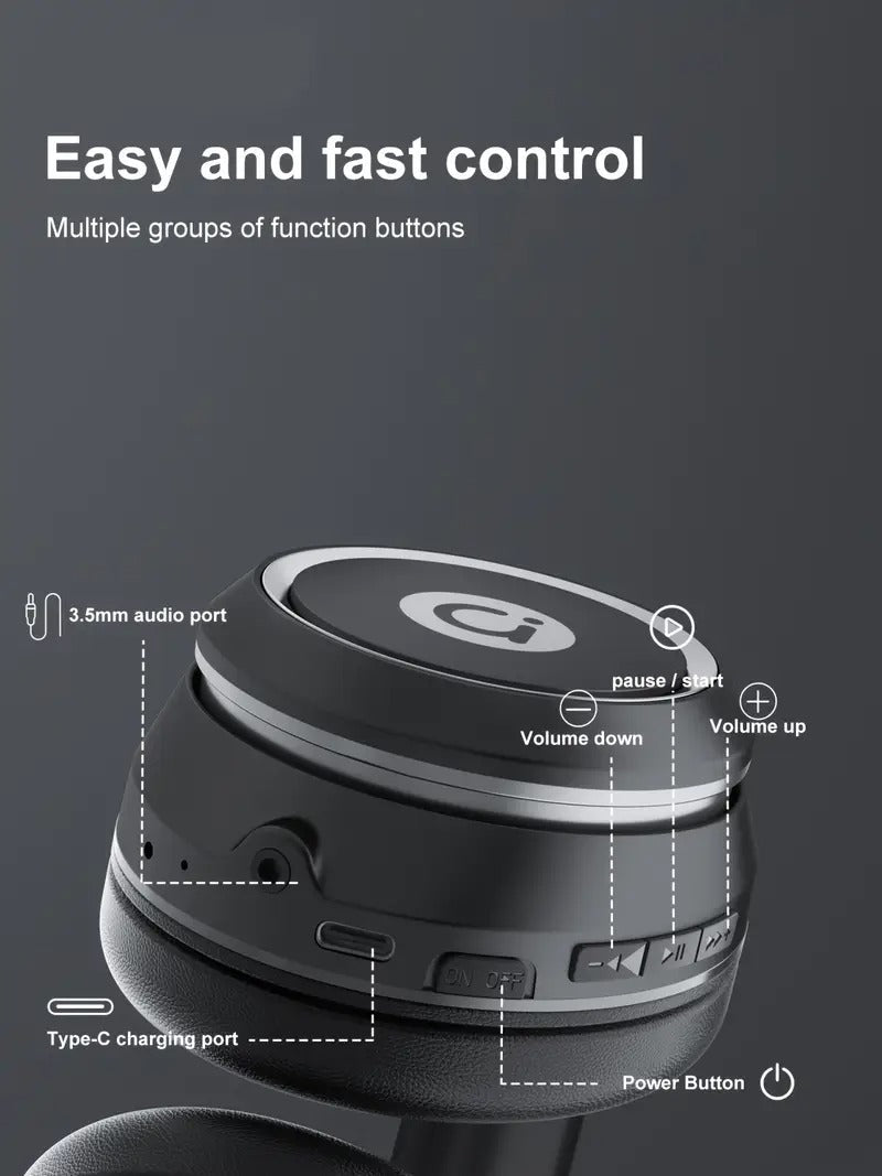 NNETM Wireless Over-Ear Headphones with Mic
